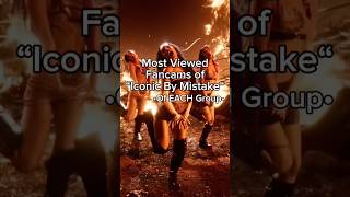 MOST POPULAR FANCAMS OF “ICONIC BY MISTAKE” | #kpop #katseye