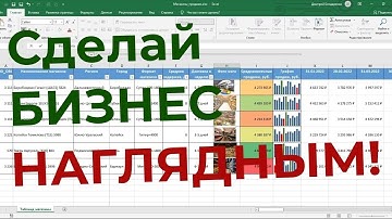 Фишки и трюки Эксель Excel 2022. 💥 Cпаркплайны.