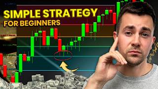 Simple GOLD XAUUSD Fibonacci Trading Strategy