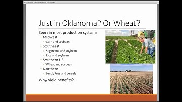 Best Production Practices: Crop Rotation