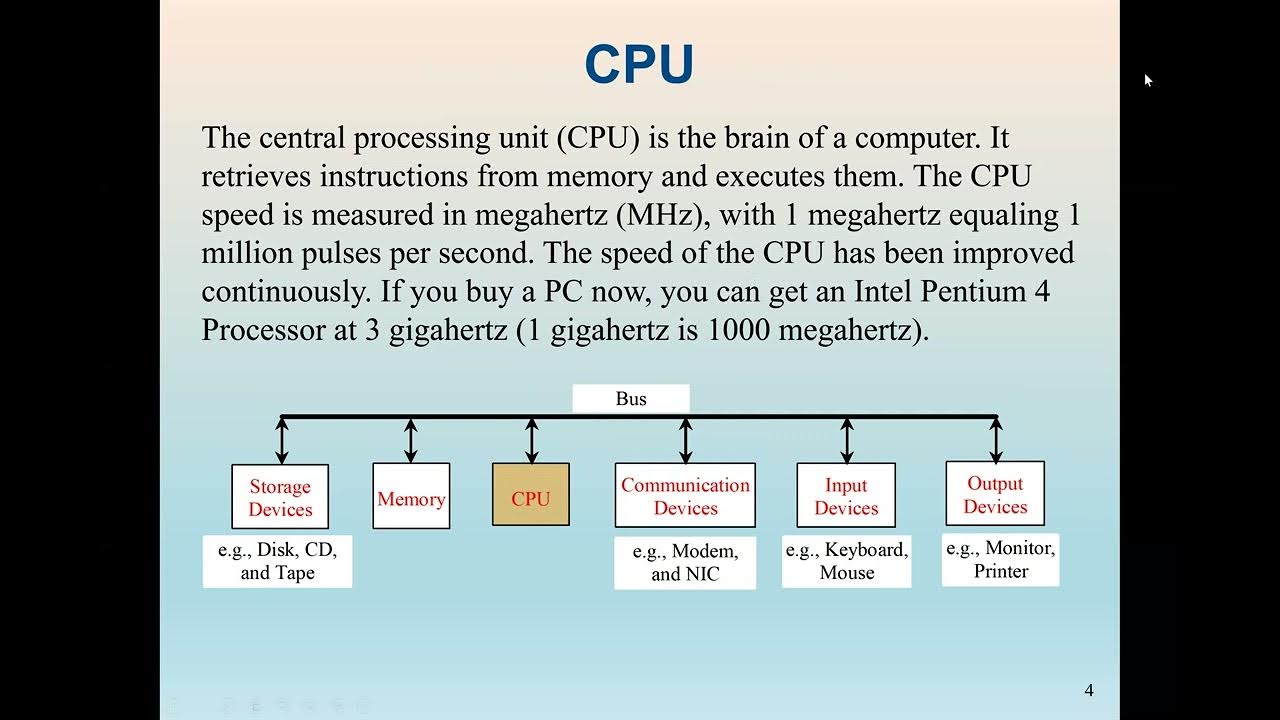 C++ Programming Lecture: To understand computer components and basics ...