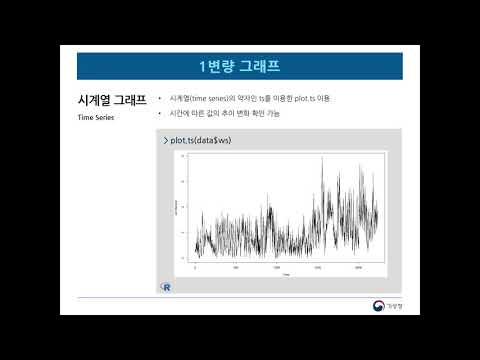 [Weather and Climate Big Data, Weather Maru] Lecture 3: Exploratory Data Analysis Using Graphs (1)