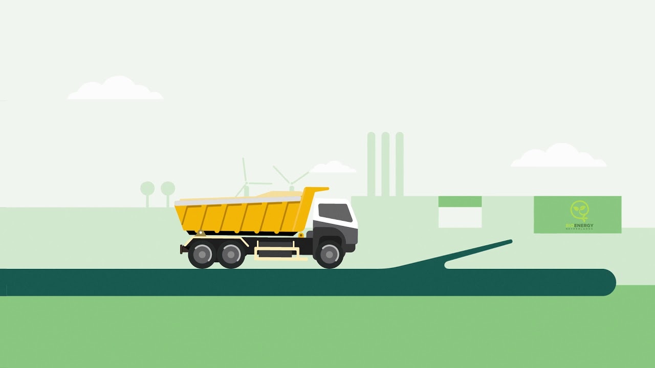 Animation Bio Energy Netherlands - From Waste to Valuable Raw Material ...