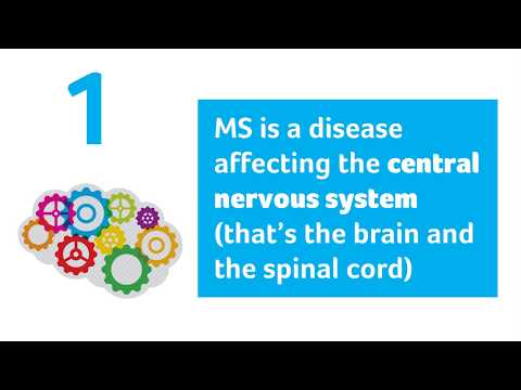 Video: Multiple Sclerosis (MS) Lesi Tulang Belakang: Memahami Serangan