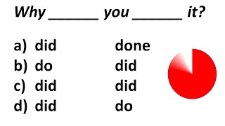 ENGLISH GRAMMAR TEST - 47. CAN YOU SCORE 10/10?  Grammar Tenses test. ENGLISH QUIZ.