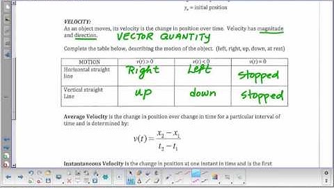 Particle Motion Notes with Examples AP Calculus September 2016