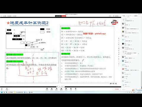 IT爱学堂-程序员AI量化理财体系课-慕课网1-1 课程目标与学习路径
