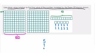 Model Whole Numbers (Place Value Notation) | Prealgebra (Practice)