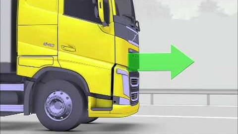 14 Safety ESP animation