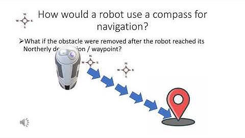 Robot Navigation Using a Compass