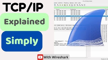 TCP/IP Explained Simply with Wireshark | Networking Fundamentals Tutorial