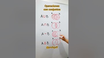 Operaciones con conjuntos