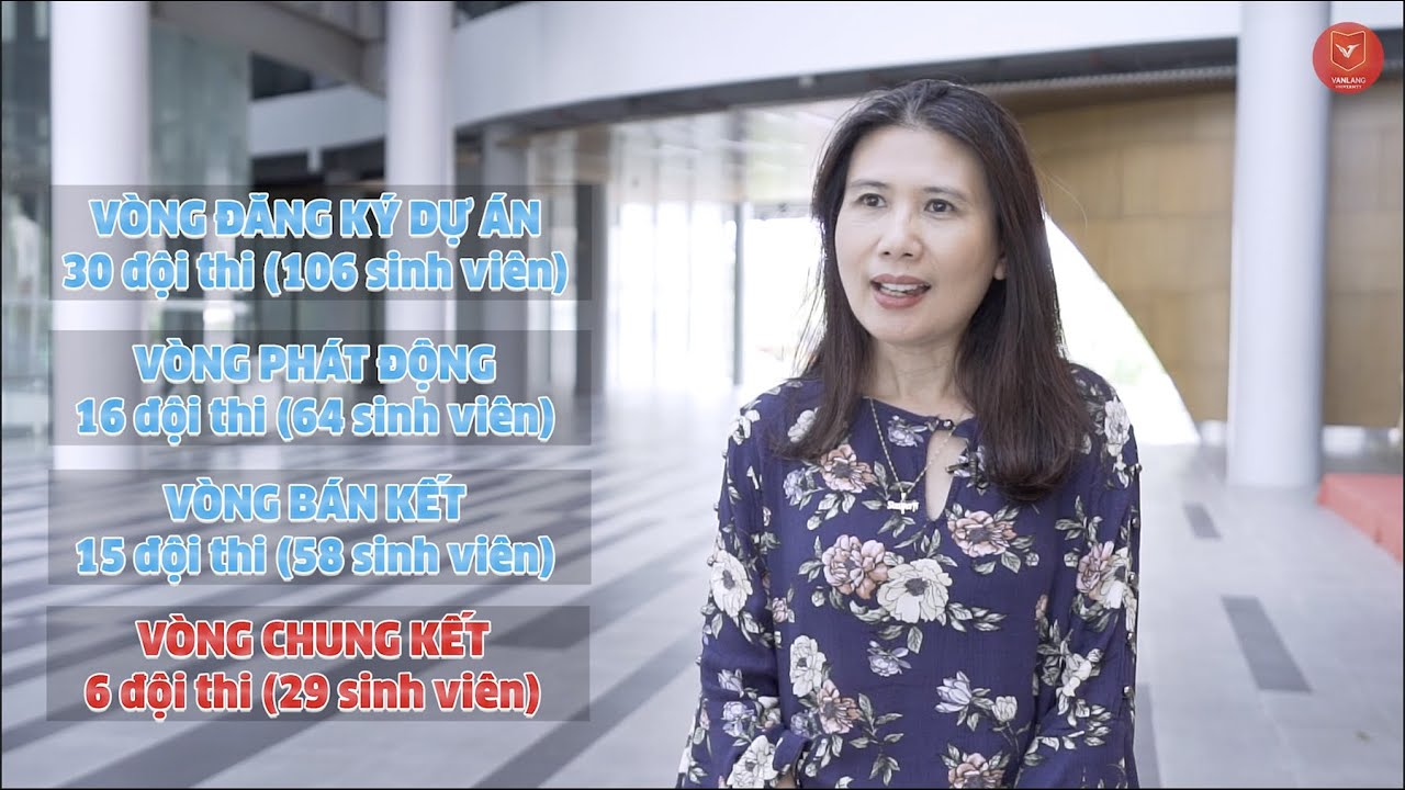 [VLU] CUỘC THI KHỞI NGHIỆP RA KHƠI 20 | TRƯỜNG ĐẠI HỌC... - youtube