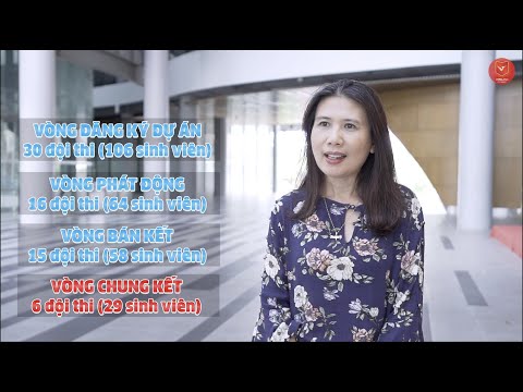 Video [VLU] CUỘC THI KHỞI NGHIỆP RA KHƠI 20 | TRƯỜNG ĐẠI HỌC... - youtube