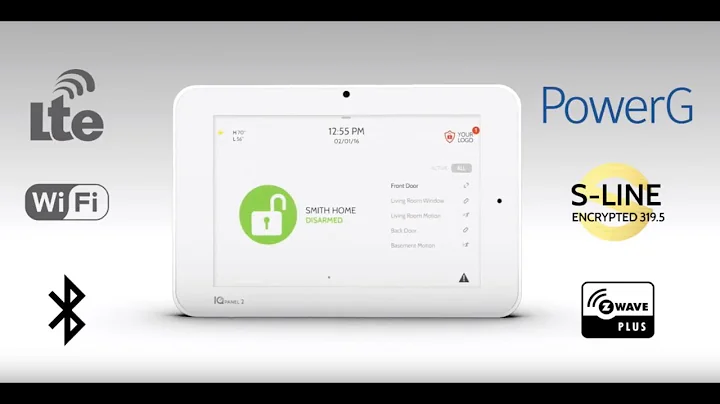 IQ Panel 2 Plus with Power G