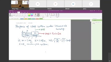 CE543   Structural Dynamics 6a