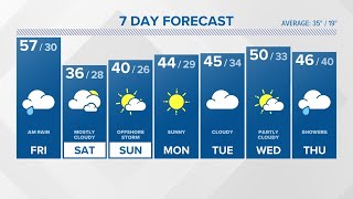 CONNECTICUT FORECAST: Evening - January 12, 2022