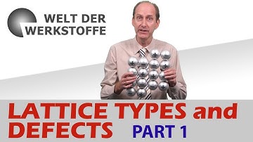Material Science, Lattice Types and Defects, Part 1