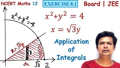 Application of Integrals Exercise 8.1 Q6 Class 12 NCERT