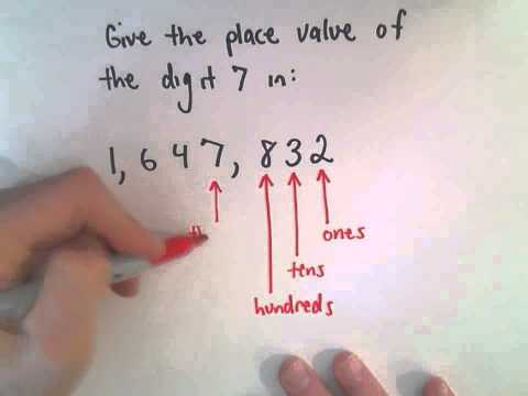 Video: Ano ang whole number place value?