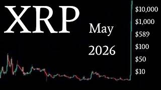 📈XRP POPS IN MAY📈 🚨REMEMBER THE CLARITY ACT & TRUMP GETS SHOT AT AGAIN... CIVIL WAR LOOMING🚨