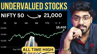 Nifty To Touch 21,000 Soon ! | Here Are Some Great Opportunities Still Present In The Market