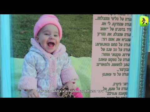 רופאי גינקולוגיה ומיילדות (נשים) - ד"ר רון האוזר