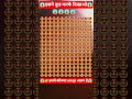 😱इसमे डूड करके दिखाओ😱#shorts #trendingshorts #shortsviral #skgshah929#emoji #youtubeshorts #ytshorts