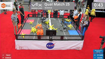 2017 VRC Sci Q25 - 7862C 93063A vs 51140B 8229A - 17 to 31