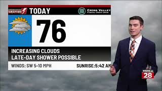 Friday s weather forecast from