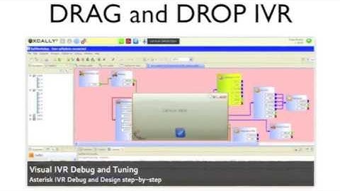 xCALLY Visual IVR Integration