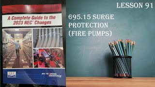 695.15 Surge Protection (for fire pumps)