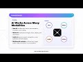 What Is AI? History, Evolution, Types & Real-World Use (Beginners Masterclass) | ZeroEmbed