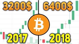 Биткоин Вырос в 2 раза за Год! Рубль Летит в АД! Август 2018 Прогноз Биткоин Вырос в 2 раза за Год! Рубль Летит в АД! Август 2018 Прогноз