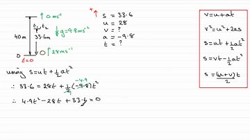 Edexcel Mechanics M1 June 2011 Q1b : ExamSolutions