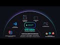 Gitkraken devex platform meeting you wherever you  your team code