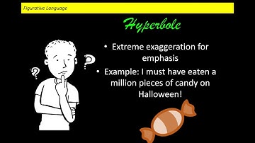 Figurative Language in Poetry