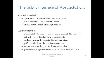 Chapter 3:  Basing Software Development on Reusable Technology