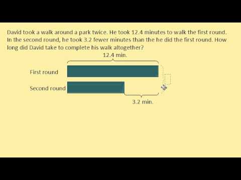 Decimals Word Problem using Block Model (Tape Diagram ... decimal tape diagram 