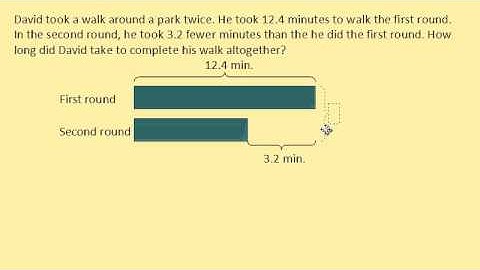 Decimals Word Problem using Block Model (Tape Diagram)