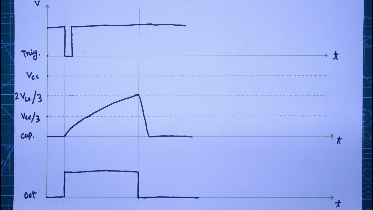 Monostable Mode Of 555 Timer Ic Theory Part Youtube