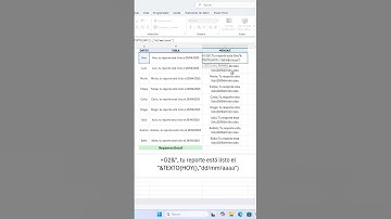 Truco para Combinar Texto con Fecha Actualizada en Excel #sepamosexcelviral #sepamosexcel #excel