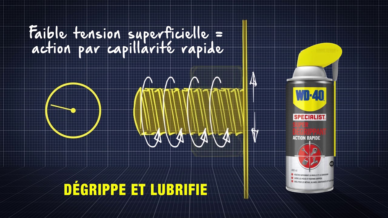 WD40 Spécialist - Super dégripant 400 ml action rapide Aérosol, colle et  produit de nettoyage - AGZ000178684