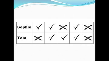 Quick Minds for Ukraine 1, Unit 8, Lesson 4