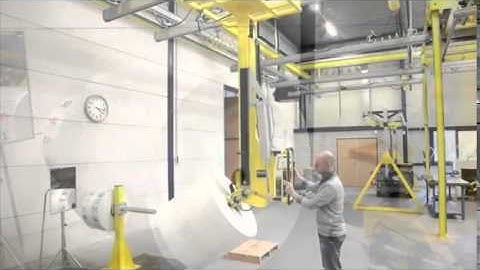 From Dotec: the ABC for heavy rolls