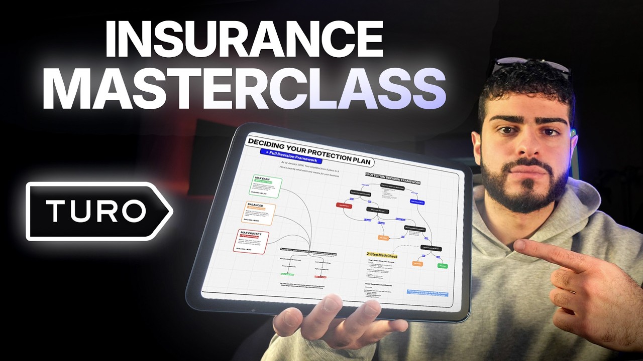 Succeed With Arthur on YouTube