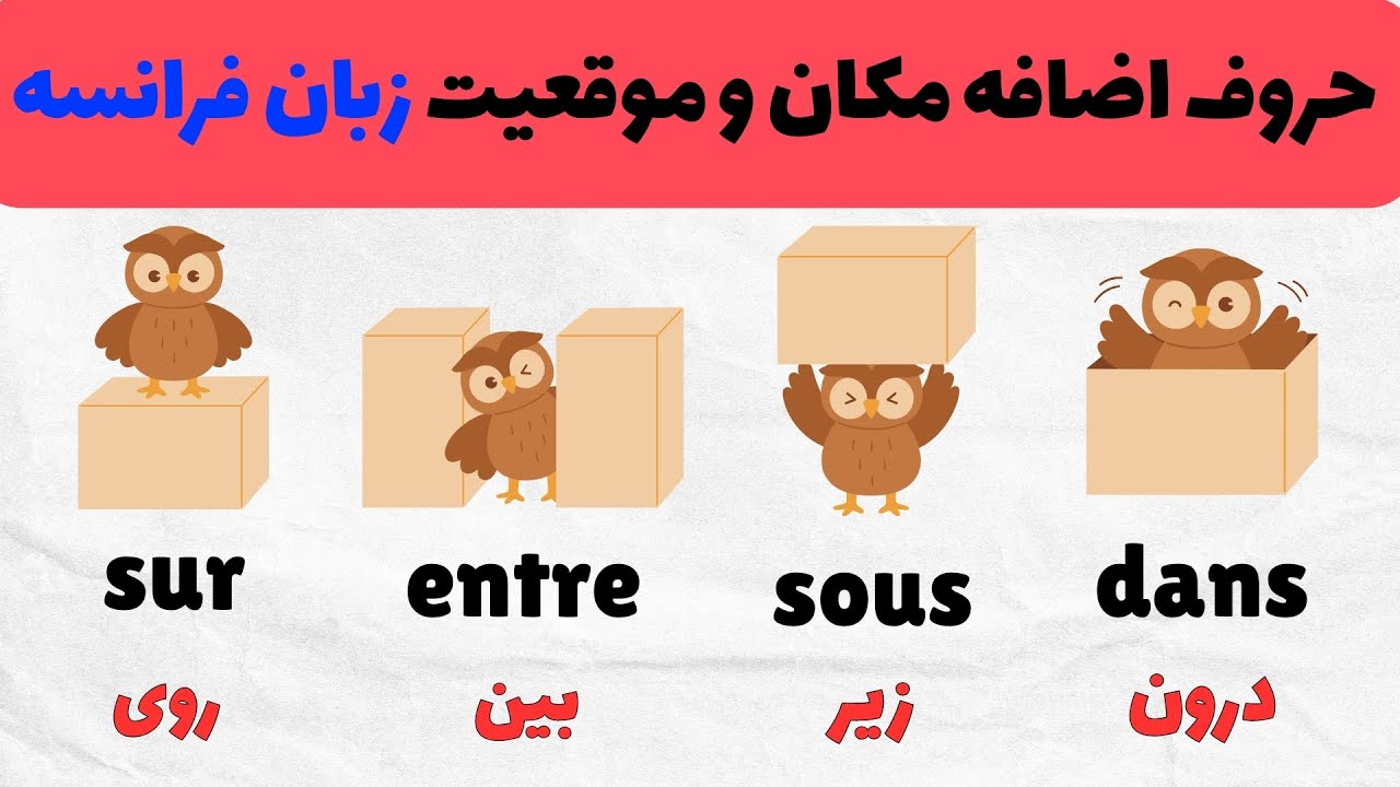 حروف اضافه مربوط به مکان و موقعیت در زبان فرانسه