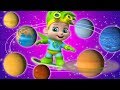 General Knowledge Questions for Kids