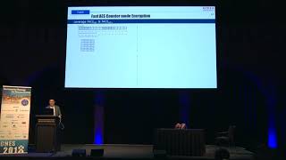 FACE: Fast AES CTR mode Encryption Techniques based on the Reuse of Repetitive Data