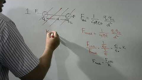 Two charged spheres separated at a distance d exert a force F on each other. If they are immersed
